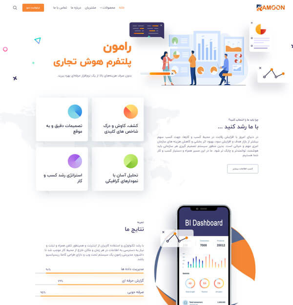 ramoonsoft